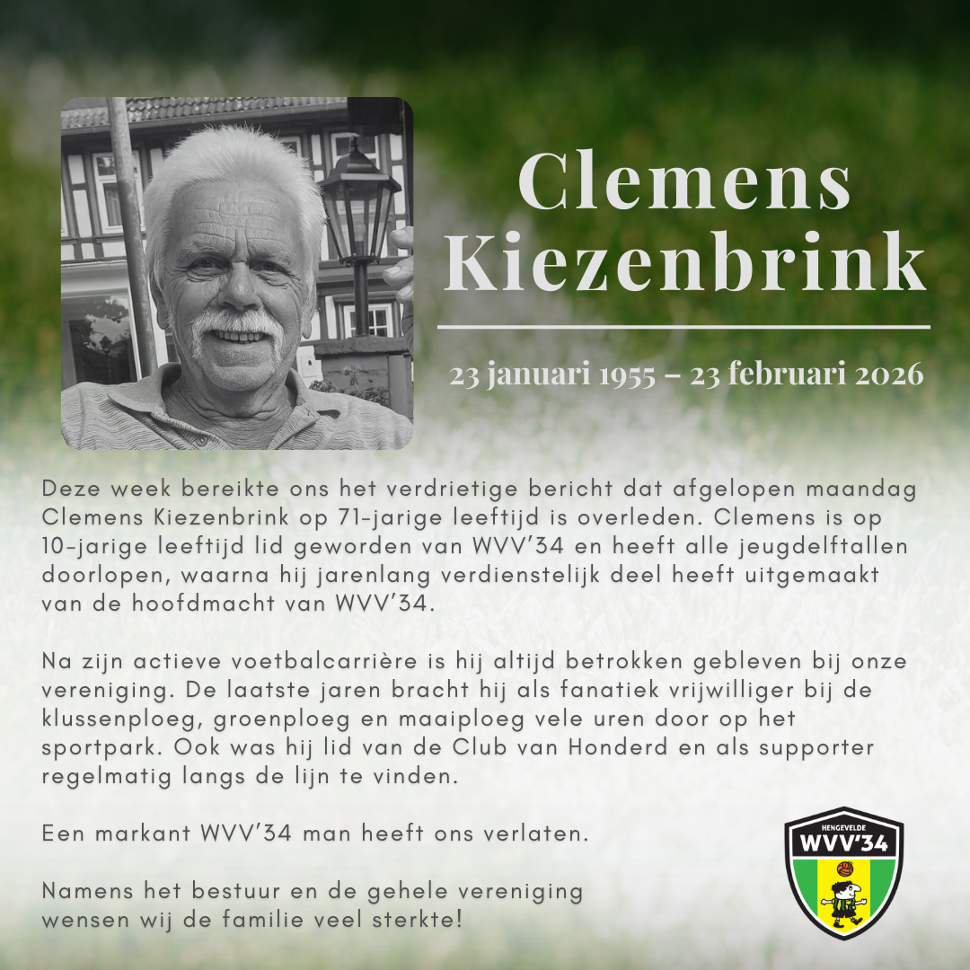 In Memoriam: Clemens Kiezenbrink